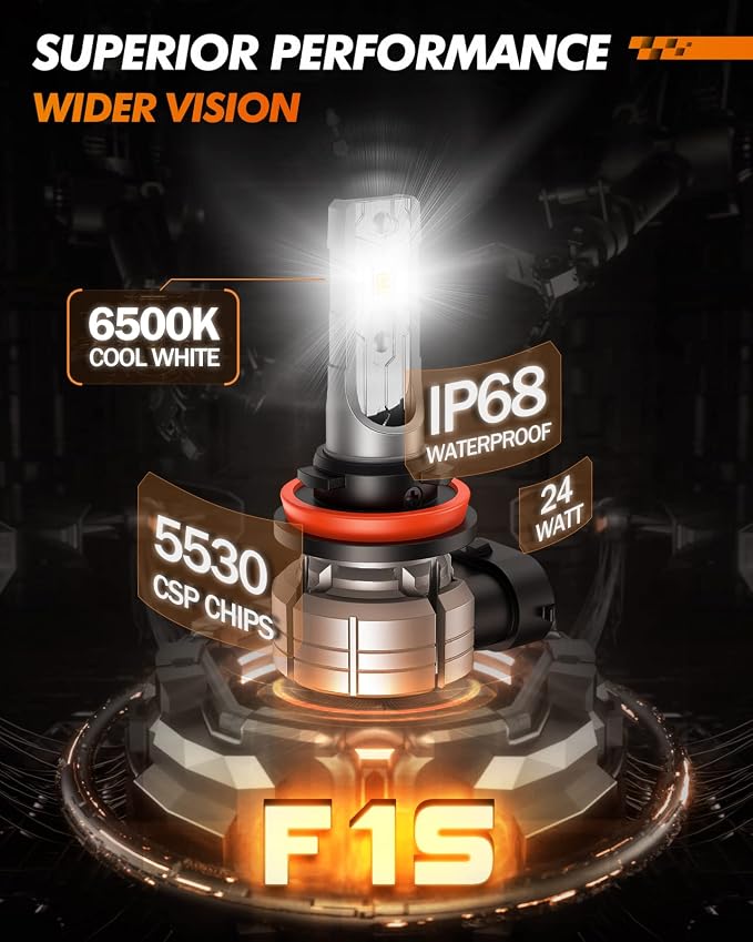 SEALIGHT H11 H8 LED Fog Light Bulb, 14000LM 24W Strong Penetration H8 H16 H11 LED Fog Lights, 6500k Cool White 5530 CSP Chips, IP68 Waterproof Plug and Play, Pack of 2