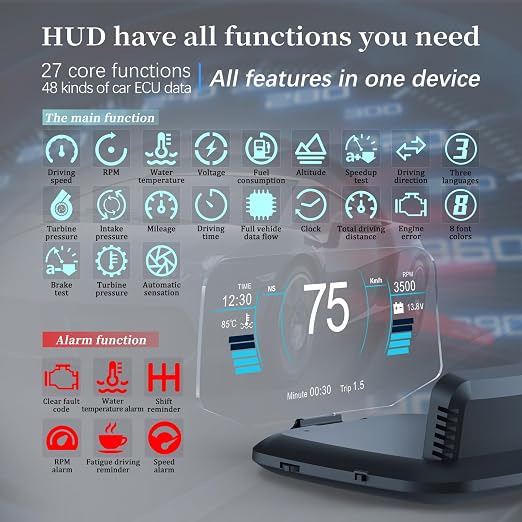 C1 Dual-Mode HUD Head-Up Display for Cars: GPS Speedometer & OBD2 Gauge with Real-Time RPM, Temp, Speed Alerts – Universal Windshield Projector for SUV, Truck, Sedan (Fits 2009+ Vehicles)