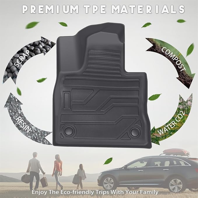 KARPAL Floor Mats for 2020-2025 Ford Explorer (Fit 6 & 7 Seat), Custom Fit TPE All Weather Ford Explorer Accessories 1st & 2nd & 3th Row Floor Liner & Trunk Mat with Backrest Mat