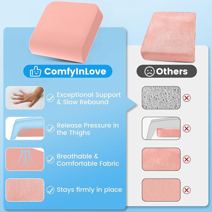 Wheelchair Seat Cushion for Pressure Relief, Cooling Gel Memory Foam Chair Cushion with Slope-Edge Design, Coccyx Support for Tailbone Pain, Non-Slip, for Wheelchairs, Office Chairs & Car Seats, Pink