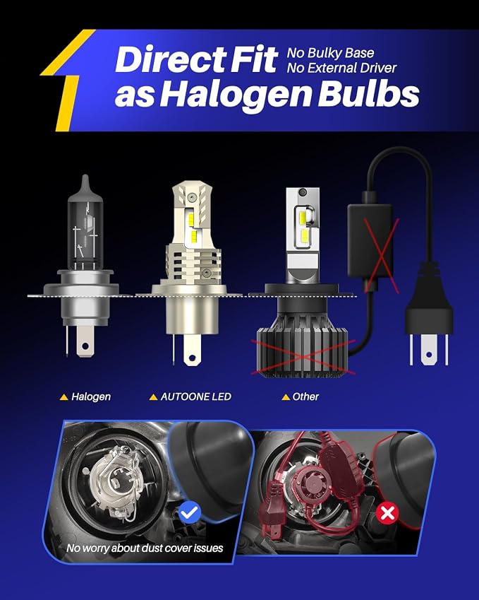 AUTOONE 9003/H4/HB2 Bulbs LED Super Bright, 6000K White H4 Fog Lights Halogen Raplacement, Canbus Ready Direct Fit, Pack of 2