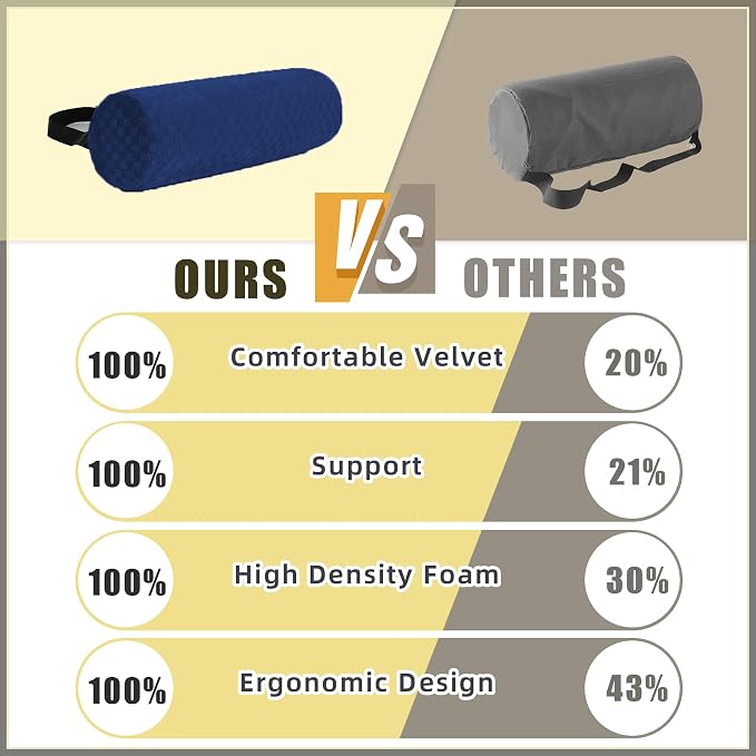 Coeyese Lumbar Roll Pillow for Lower Back Support, Dark Blue, 11*4.3'' | Removable Pillowcase, Upgraded Adjustable Strap, Suitable for Office, Chair, Car, Seat Pain Relief & Improving Posture