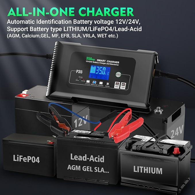 Battery Charger 0-35A,12V/24V Smart Car Battery Charger for Lithium,LiFePO4,Lead Acid,AGM,RV,Marine,Boat, Deep Cycle Batteries,9 Stage with Pulse Repair,Trickle Charger & Maintainer