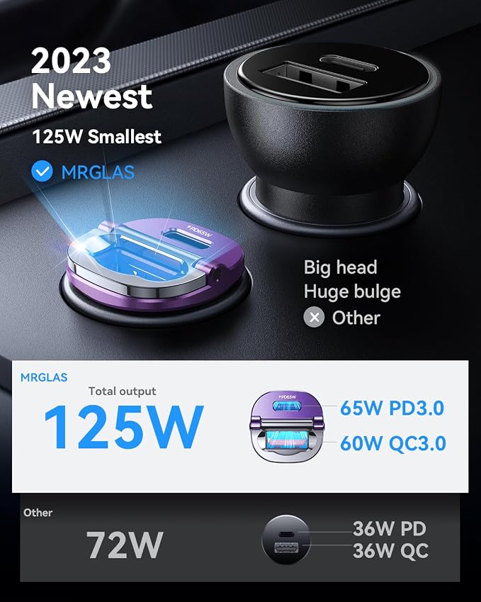 MRGLAS【Upgraded】 125W USB C Car Charger Super Fast Charging for iPhone 17 | [PD65W & QC60W][All Metal] Cigarette Lighter Car Charger,Dual Port for iPhone 16 15 Pro iPad Samsung S25/S24 MacBook-Purple