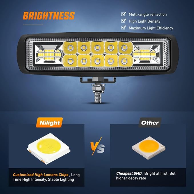 Nilight LED Pods 2PCS 6 Inch 60W Flood Spot Beam Combo Light Bar Driving Fog Off Road Lighting 12V 24V for Trucks UTV ATV Marine Boat Golf Cart Trailer