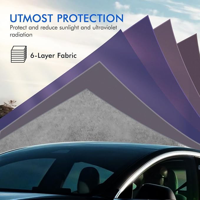Tesla Model 3 Car Cover Waterproof All Weather, 6 Layers Outdoor Full Exterior Cover Rain Sun UV Snowproof Protection with Zipper Cotton, Mirror Pocket and Charging Port