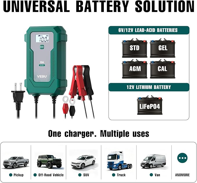 10A 6V/12V Smart Battery Charger- Automatic Maintainer, Trickle Charger & Desulfator with Overcharge Protection, Plug & Play Design for Lead-Acid & LiFePO4 Batteries