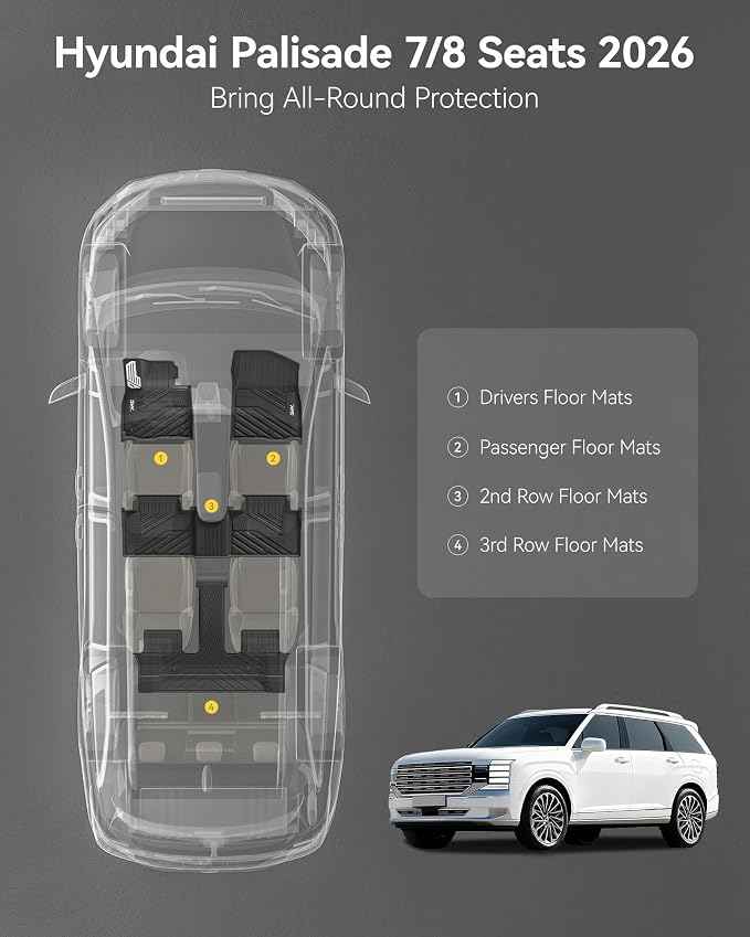 3W Floor Mats with Metal Pedals for 2026 Hyundai Palisade 7&8 Seats(Only Fit Gas), All Weather TPE Interior Protector Floor Liner, Custom Fit 1st, 2nd & 3rd Row Full Set Car Liner Accessories, Black