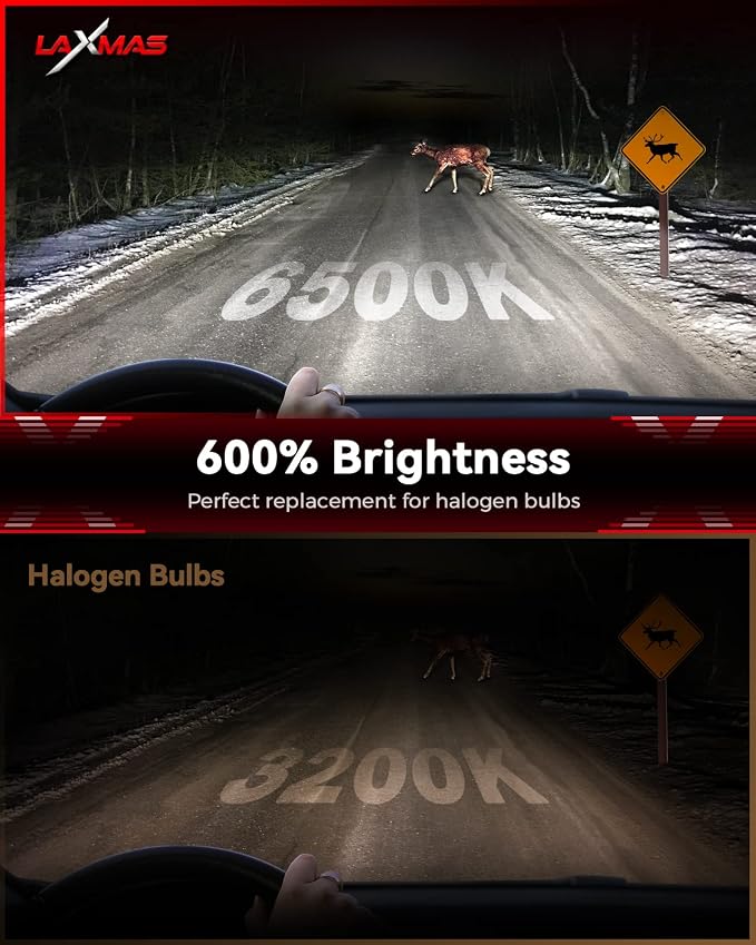 Laxmas 9005 9006 LED Bulbs Combo Kit, 600% 96,000LM Ultra Brightness Bulbs with 6500K Cool White, HB3 HB4 Headlight Bulbs with 12000RPM Cooling Fan, 50000+ Hours Lifespan, Plug and Play, Pack of 4