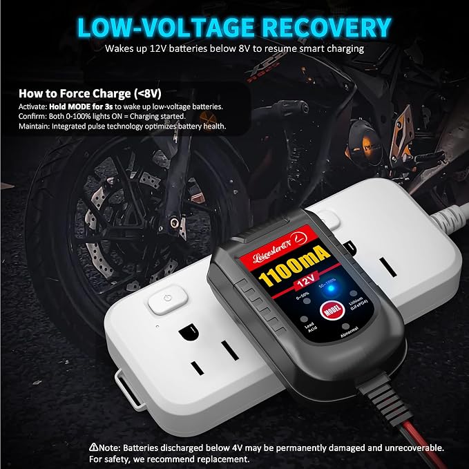 Motorcycle Battery Charger and Maintainer 12V, 1.1Amp Smart Trickle Charger - Automatic Float Charger for Cruiser Sport Bike ATV Scooter Dirt Bike Lawn Mower, LiFePO4 Lithium Lead Acid AGM Gel