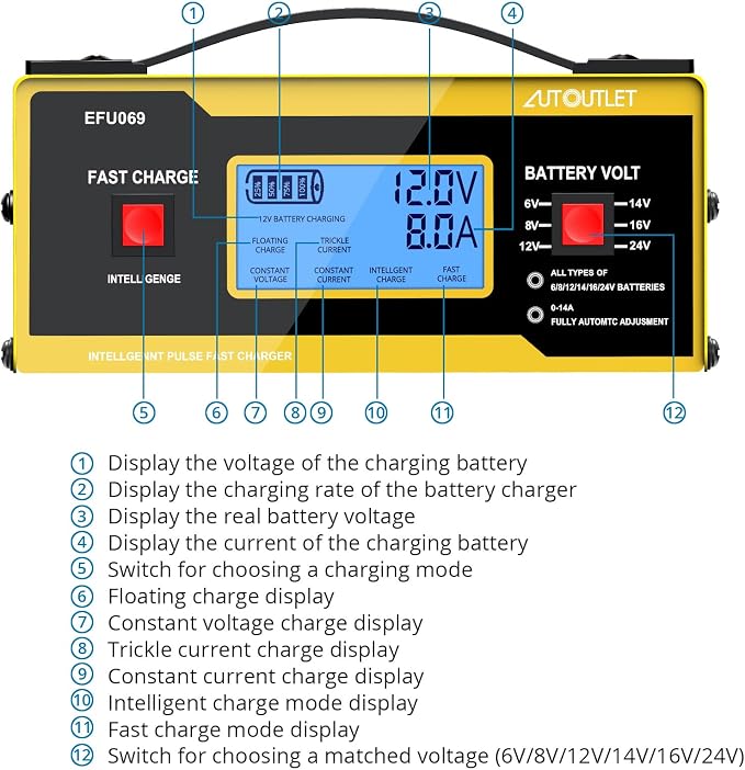 AUTOUTLET Upgraded 6/8/12/14/16/24V Battery Charger Automotive Smart Car Battery Charger and Trickle Maintainer 0-14A Fully Automatic with Cable Clamps for Lead-Acid Batteries(NOT Lithium Battery)