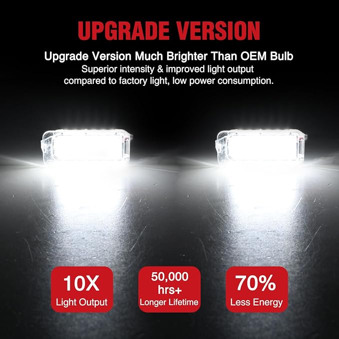 Nilight License Plate Lights Compatible with 2011-2023 Ford Explorer | Compatible with 2011-2023 Ford Explorer etc., 18-SMD 6000K LEDs, IP67 waterproof, plug-and-play OEM replacement.