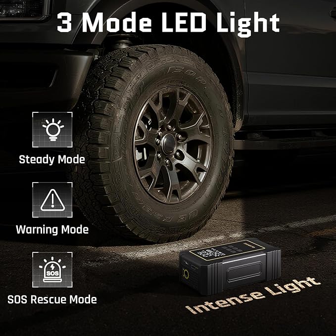 OlarHike Powerful 12000mAh Heavy Duty Tire Inflator Portable Air Compressor, 7X Faster, 150PSI Dual Power 12V&Cordless Air Pump for Car Tires, Pickup Trucks, Jeeps, SUVs & RVs. Digital Pressure Gauge