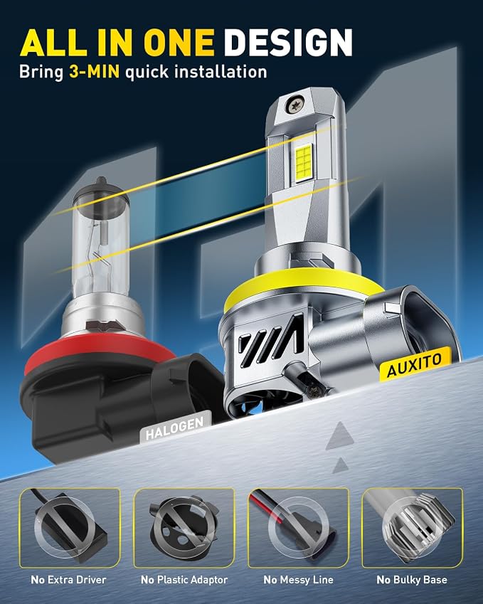 AUXITO H11 H9 H8 Light Bulbs, 50000LM 6500K Cool White, Plug and Play CANbus Ready No Flicker, Pack of 2