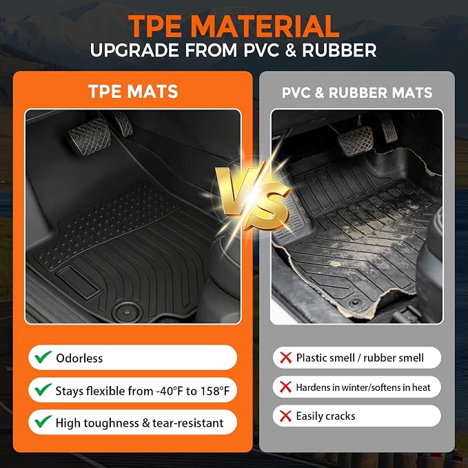 Floor Mats for GMC Terrain 2018-2024, Custom Fit Heavy Duty TPE Protection | Waterproof Non-Slip Black Car Liners for Front & Rear (Two-Row Floor Mats & Cargo Liner)