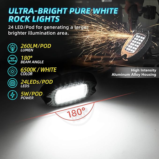 20Pods Metal Pure White LED Rock Lights Kit 6500K for Truck Pickup Offroad | Aluminum Housing, Plug-and-Play & Pre Wired, Switch Wiring Harness Extension Fuse, 480Chips Waterproof 12V, Pure Copper Wire