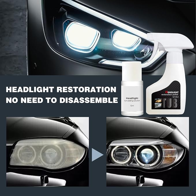 Automotive Headlamp Restoration Fluid Kit, Car Headlight Cleaner and Restorer Coating Spray Kit, Without Sanding or Disassembly, Durable Headlight Repair Kit for All Vehicle Types, 180ml (1Set)
