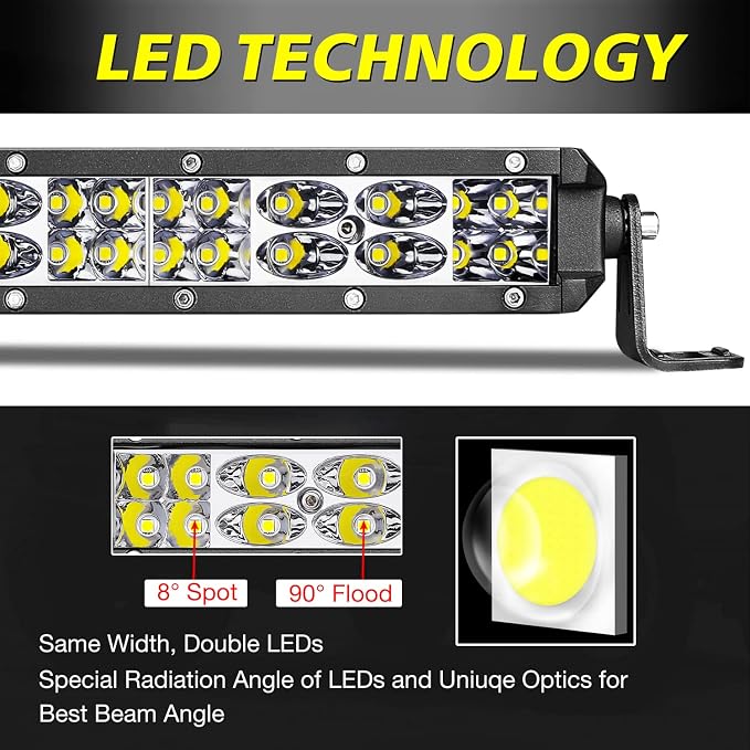 22 Inch Slim LED Light Bar 180W Slim Dual Row Light Bar for Trucks | Spot Flood Combo Beam, 1.6" Slim Single Row Structure