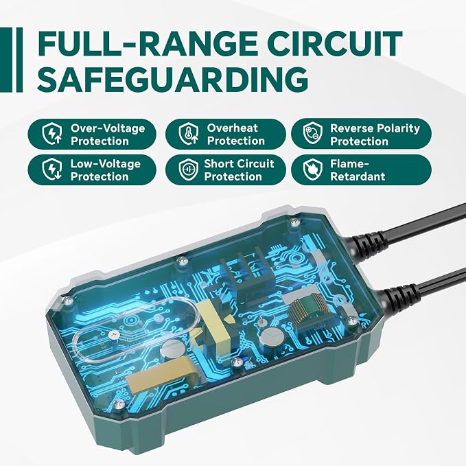 5A Smart Battery Charger & Maintainer - Automatic for 6V/12V Lead Acid/Lithium Batteries with Trickle Charge, Desulfation & Protection | Compact Plug & Play Design