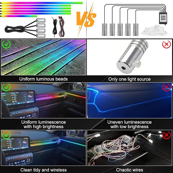 Acrylic Interior Car Ambient Lighting Kits, LED Strip Lights with Wireless APP, Neon Fiber Optic Lights Function LED Strip for Car with Music Modes (6 in 1)