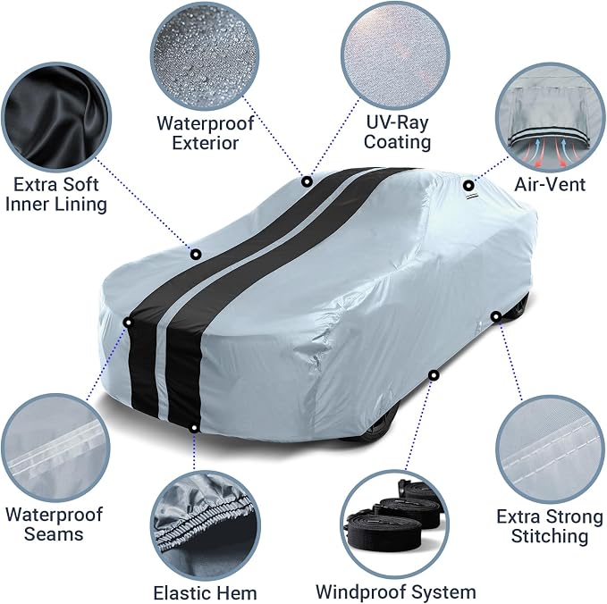 iCarCover Fits [2000-2006 Toyota MR2] Premium Custom Car Cover Waterproof All Weather Resistant Outdoor Indoor Sun Snow Storm UV Protection Form-Fit Padded Cover with Straps - Gray/Black