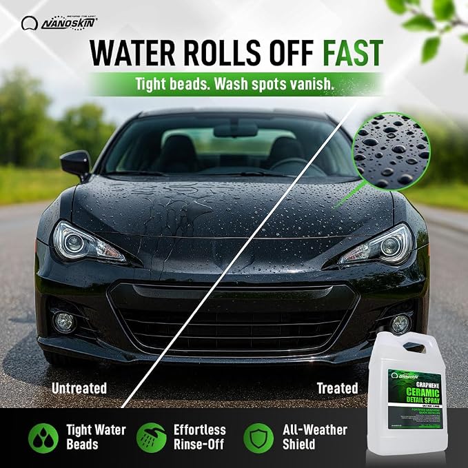 Nanoskin Graphene Ceramic Detail Spray 1 Gallons – Hydrophobic Waterless Quick Detailer for Car Detailing | Prolongs Waxes, Sealants & Coatings| Dust Buster, Clay Bar Lubricant, Drying Aid & More