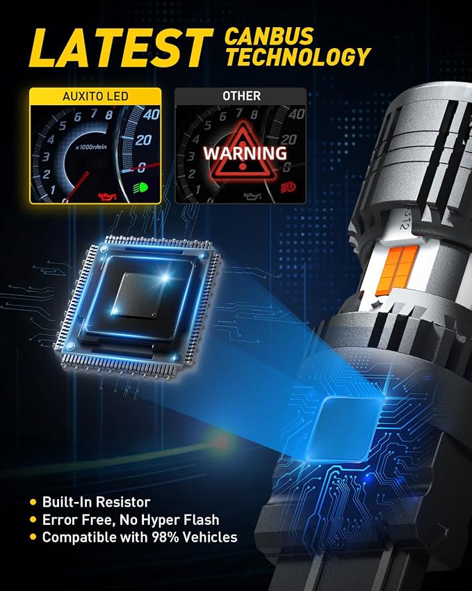AUXITO CANBUS 3157 LED Bulbs Amber Yellow with Built-in Resistor 3156 3457A 4057 4157 Anti Hyper Flash Error Free Front Rear Turn Signal Lights and Blinker Maker DRL Parking Lights, Pack of 2