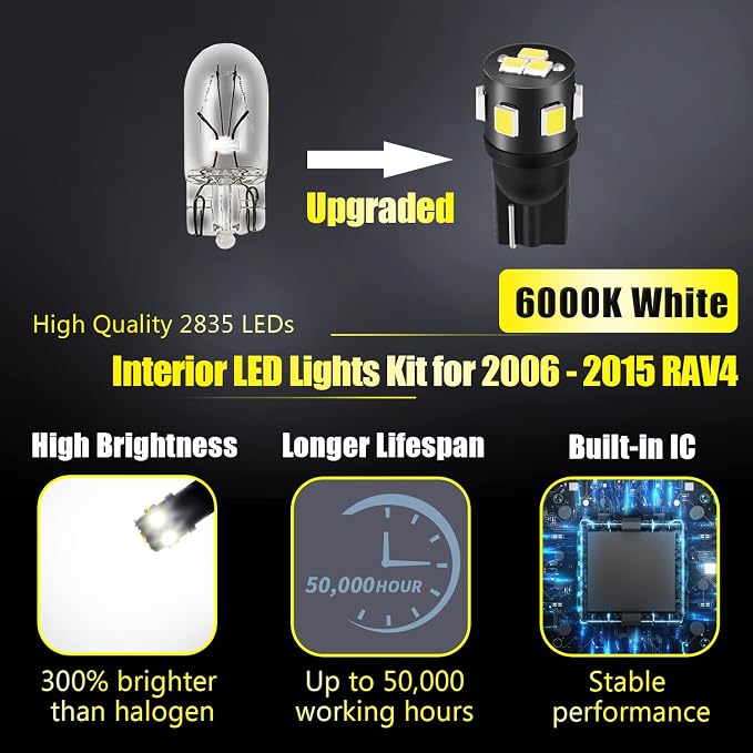 8-Pieces RAV4 LED Interior Light Kit for Toyota RAV4 2006 2007 2008 2009 2010 2011 2012 2013 2014 2015 White 6000K Interior LED Lighting Package + License Plate Lights, Install Tool