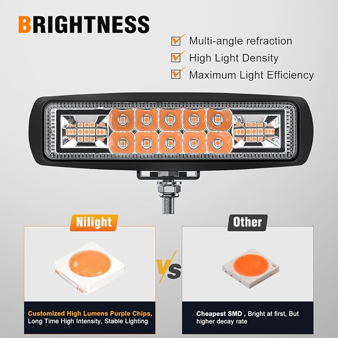Nilight 6 Inch Purple LED Light Pods 2 PCS 60 W | Flood Spot Combo Beam Off Road Driving Decoration Neon Hunting Lighting for 12V 24V ATV UTV Pickup Truck Tractor