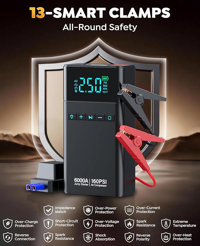 Car Battery Jump Starter with Air Compressor 6000A 160PSI, Car Jumper Starter Portable (All Gas/12L Diesel), 12V Jump Box Car Battery with Auto-Shutoff Tire Inflator, Jumper Cables and Light