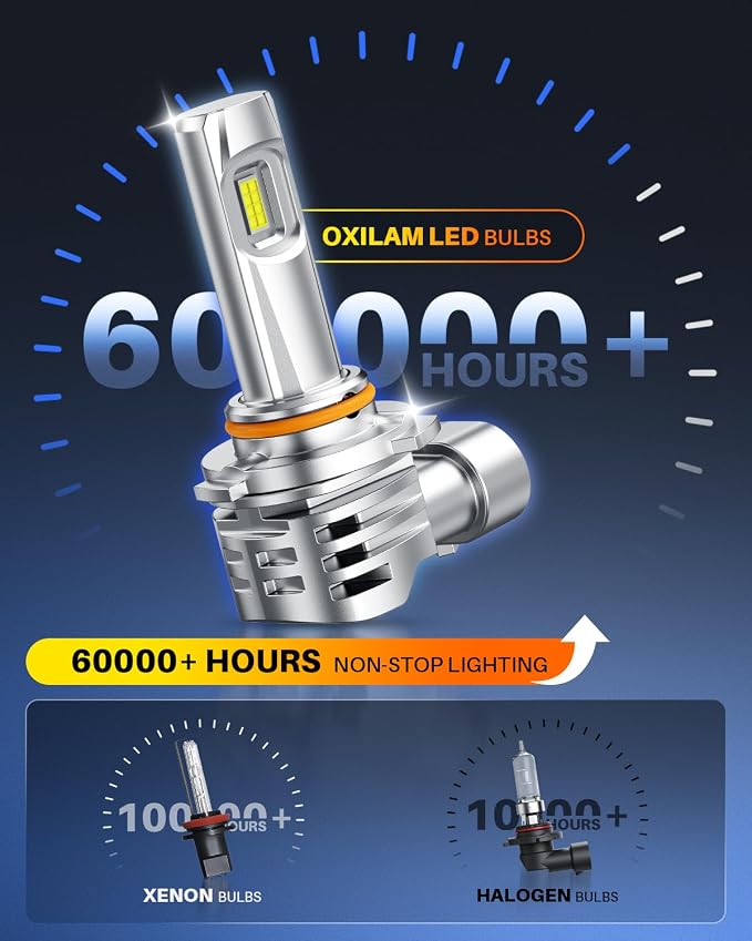OXILAM 9005 9006 LED Light Bulbs Combo, 1100% Ultra Bright 6500K Cool White, Fanless HB3 HB4 Light Bulb, 1:1 Mini Size, CANbus Ready No Flicker, Pack of 4