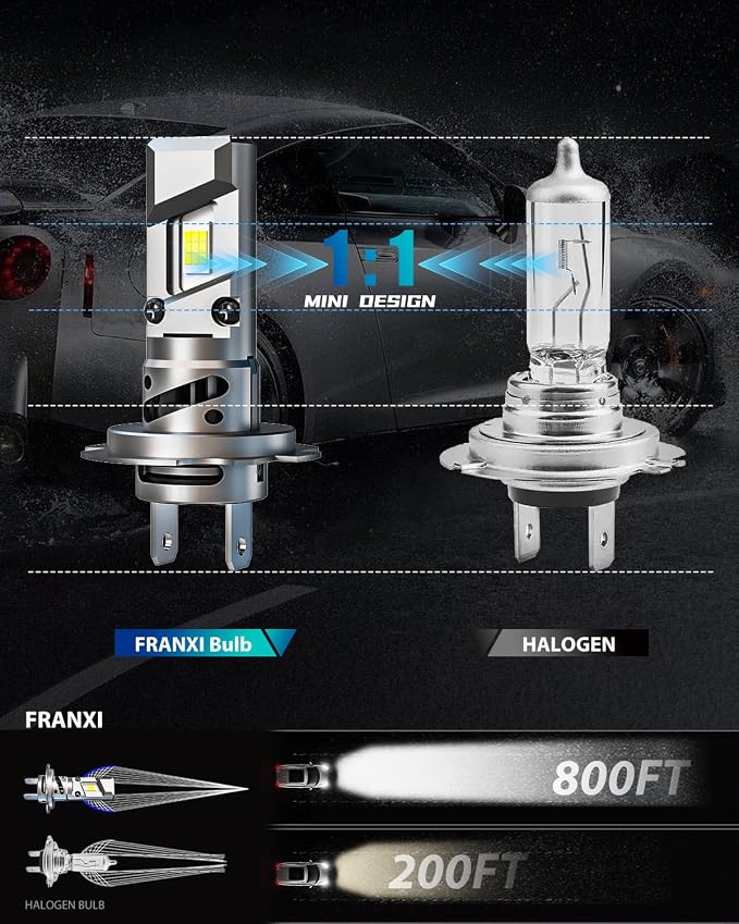 FRANXI H7 Bulbs, 60W Super Bright Fog Lights, Plug and Play, Pack of 2 | 6000K Cool White, 1:1 Size Design with Cooling Fan