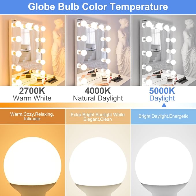 LED G25 Vanity Light Bulbs E26 Base, Daylight 5000K 40W Equivalent Globe Shape, LED Bathroom Makeup Mirror Light Bulbs 5W 500LM, Ideal for Bathroom Vanity or Mirror Non-dimmable, 4 Pack