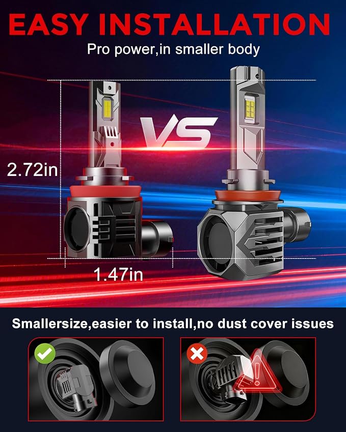 2026 Upgrade H 11 Led Bulbs [Super Bright] 65000lm 900% Brighter,1:1 Halogen Size, With 6000k Cool White，H9/ H8 Direct Installation Fog Light Bulbs Plug and Play, Pack of 2
