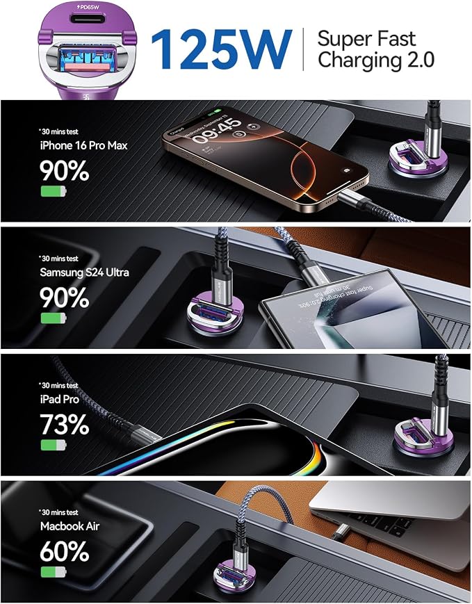 MRGLAS【Upgraded】 125W USB C Car Charger Super Fast Charging for iPhone 17 | [PD65W & QC60W][All Metal] Cigarette Lighter Car Charger,Dual Port for iPhone 16 15 Pro iPad Samsung S25/S24 MacBook-Purple