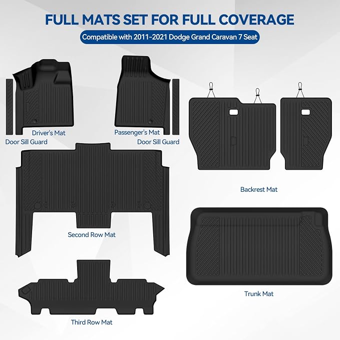 Custom Fit Floor Mats for 2011-2021 Dodge Grand Caravan 7 Seat, All Weather TPE Floor Liners & Trunk Mat & Backrest Protectors & Door Sill Guard, Odorless Full Set Interior Accessories