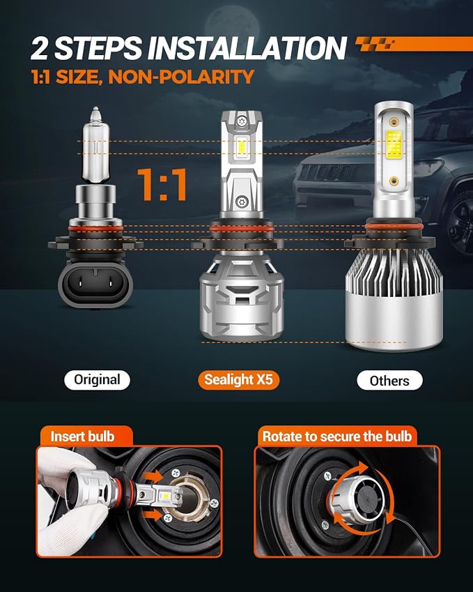 SEALIGHT 9006/HB4 30000LM Bulbs, 60000H Super Long Lifespan 9006 Fog Lights, 6500K Cool White with 15000RPM Cooling Fan, 1:1 Real Size, Pack of 2