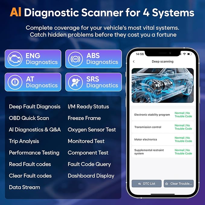 OBD2 Scanner Bluetooth Car Diagnostic Tool with 2026 AI Assistant | Bluetooth 5.1 for iphone/Android, No Subscription, ENG/AT/ABS/SRS Full System Code Reader, Vehicles 1996+ from 44 Brands