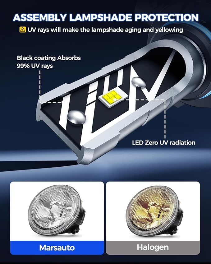 Marsauto 9006 LED Fog Light Bulbs, 700% Brightness HB4 9006 LED Bulb, 18,000LM 6500K Cool White Non-Polarity, 70000 HRS Lifespan for Fog Lights or DRL, RV Interior Lighting