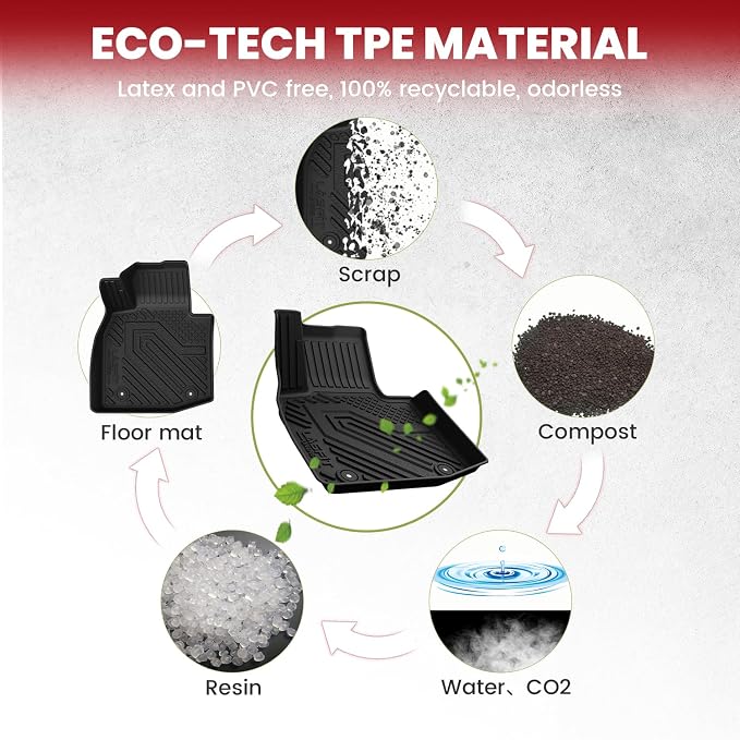 LASFIT Floor Mats & Trunk Mat for Mazda CX50 2025 2026 (Only Fit Hybrid) All Weather TPE Custom Fit CX 50 Floor Liners Car Mats Accessories, 1st & 2nd Row & Seatback & Cargo Mats for CX-50, Black