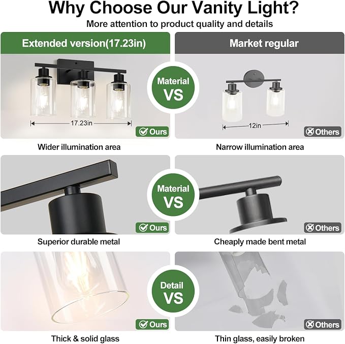 MOKATNG 3-Light Bathroom Light Fixtures, Vanity Light with Clear Glass Shades, Matte Black Bathroom Light Fixtures Over Mirror, Modern Bathroom Wall Lamp for Mirror Living Room Cabinet Bedroom