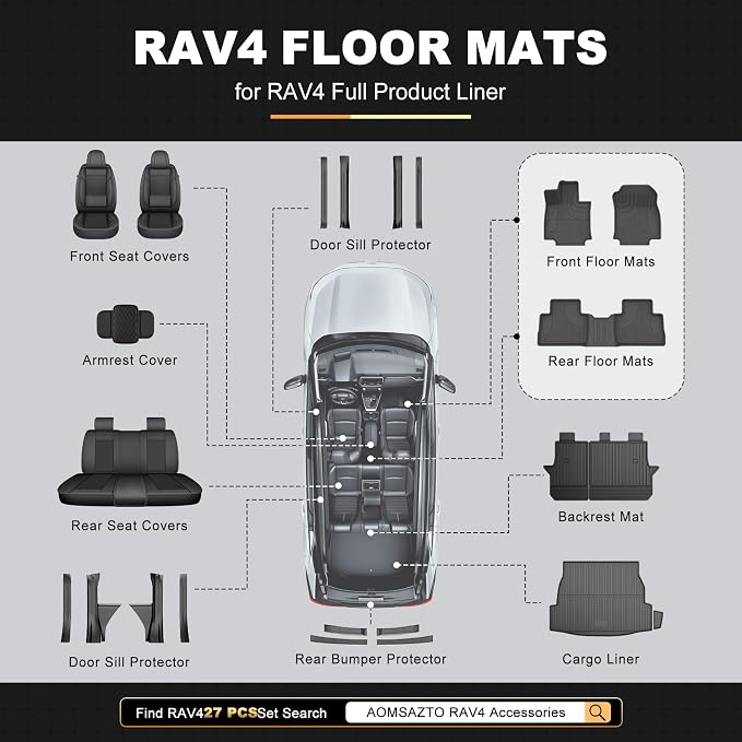 Floor Mats for Toyota RAV4 2019-2025 (Not for Hybrid or 2026) 1st & 2nd Row | Custom Fit. All-weather Protection. Easy to Clean. Waterproof. Odorless. Heavy Duty. Black.