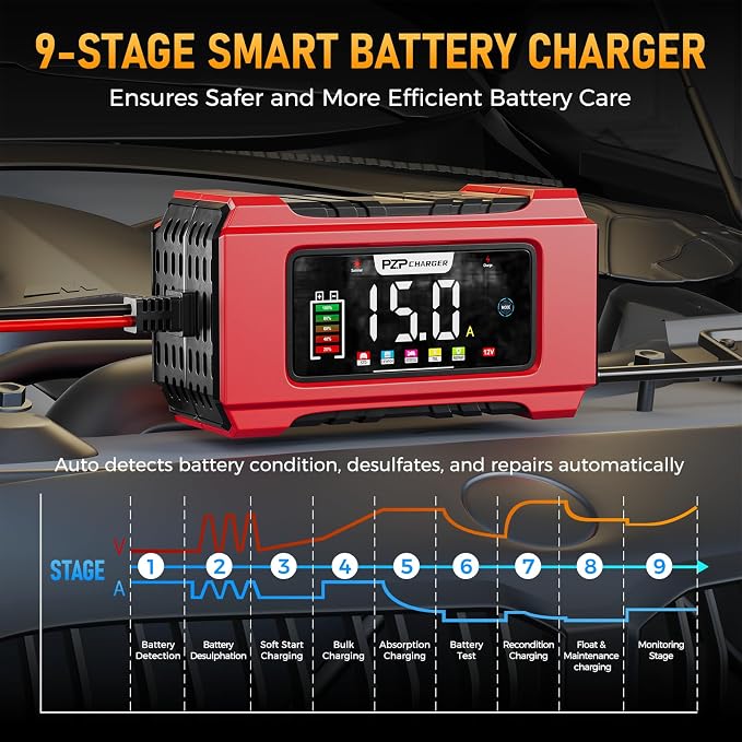 PZP 15-Amp 12V/24V Smart Battery Charger, Maintainer & Trickle Charger for LiFePO4, Lead Acid Batteries - Fully Automatic 9-Stage Charging w/Temp Compensation for Motorcycle Car Truck Lawnmower Boat