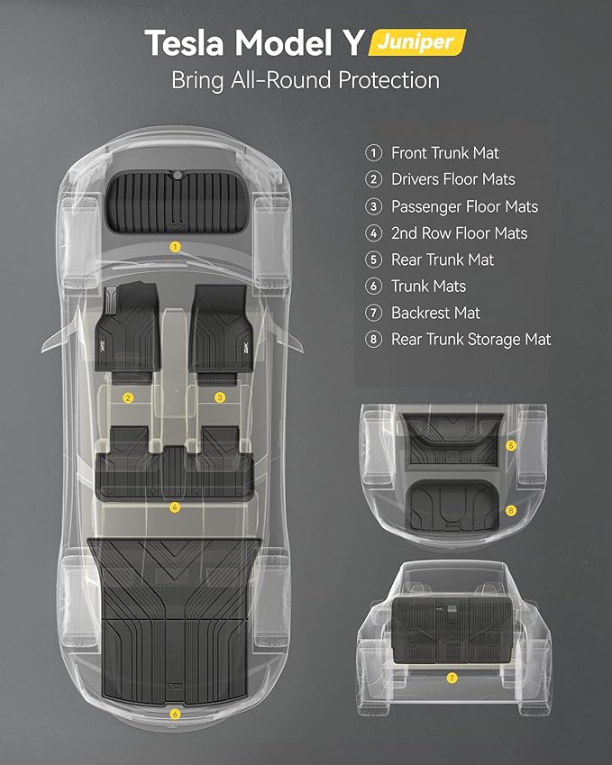 3W Tesla 2025-2026 New Model Y Juniper Floor Mats and Cargo Liners (Not for Standard), TPE 10PCS Full Set Floor Liner, Cargo Mats and Seat Back Cover Protector, Car Mats for Tesla Model Y Accessories