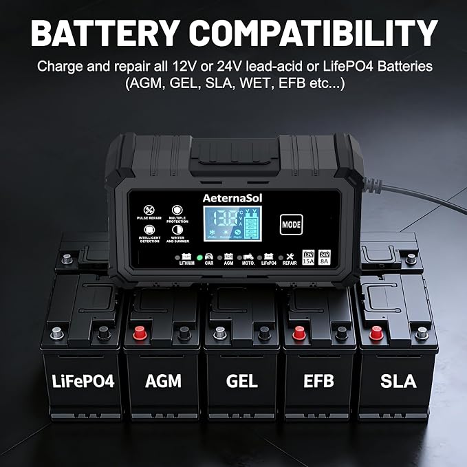15A Smart Car Battery Charger, 12V/24V Automotive Battery Maintainer & Desulfator Compatible with 12.6V Lithium, LiFePO4, AGM, Gel, Lead-Acid, Trickle Charger for Truck, Motorcycle, RV (Black)