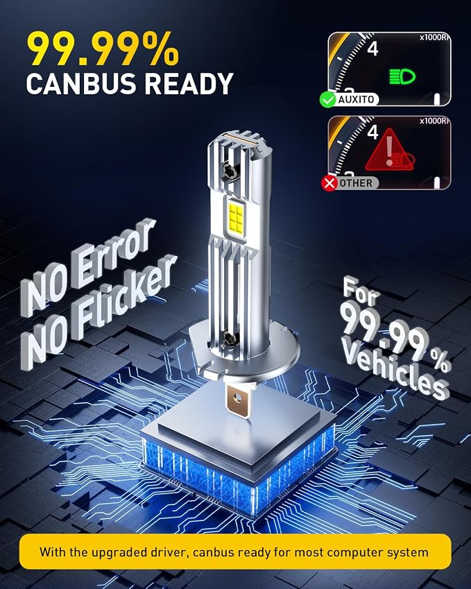 AUXITO H1 Bulb, 600% Brighter, 1:1 Mini Size No Adapter Needed, 5 Min Quick Install, No Flicker, 99% Compatibility, Pack of 2