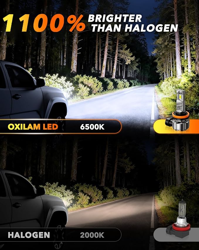 OXILAM 9005 H11 LED Light Bulbs, 11X Brighter 6500K White, Anti-Flicker, 60,000Hrs Lifespan, Plug and Play, IP68, H8/H9 HB3 Fog Compatible with Cars Trucks SUVs, Pack of 4