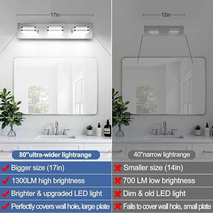 Torondo 360° Rotate LED Bathroom Vanity Light Fixtures, Acrylic Vanity Lights for Bathroom, Modern Wall Lighting Fixtures Over Mirror Living, Chrome, Natural White, 3-Light, 17-Inch