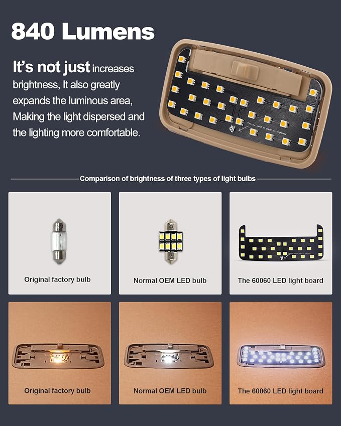 LED Light,Interior Dome Lighting Upgraded Accessory,6000K Pure White Light,Brightness Can Adjust,For Toyota Tacoma(3rd Gen,2016-2023),FJ Cruiser,4Runner,Rav4,Camry,Corolla,Highlander,Prius