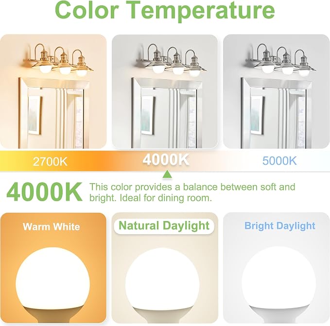 Cotanic G25 LED Globe Light Bulbs,E26 Standard Base,5W,60 Watt Incandescent Equivalent,500LM,Non-Dimmable, 12 Pack Vanity Light Bulb for Bathroom 4000K Daylight